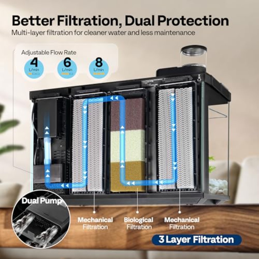 5 Gallon Smart Fish Tank with  - Aquarium Fish Auto Feeder のレビューと価格