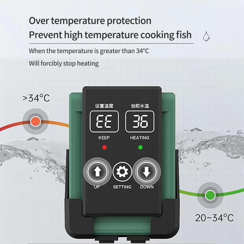 New Aquarium Submersible Heate - Aquarium Heater Submersible のレビューと価格