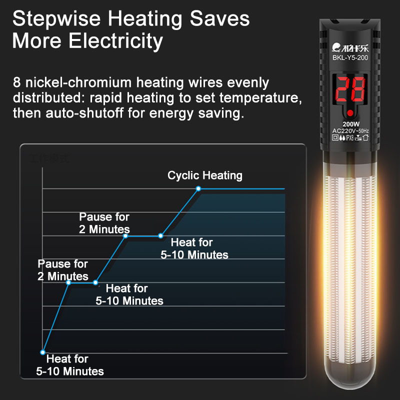 Aquarium Heater Fish Tank LCD  - Aquarium Heater Submersible のレビューと価格